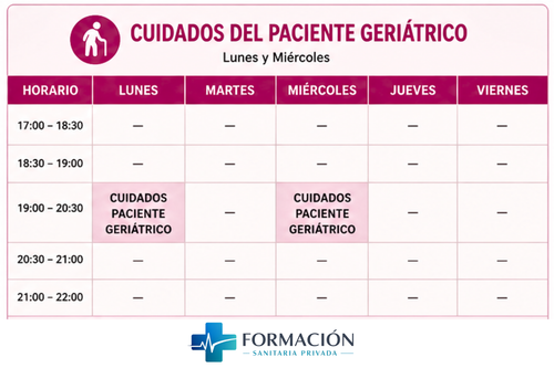 Curso de cuidados al paciente geriátrico